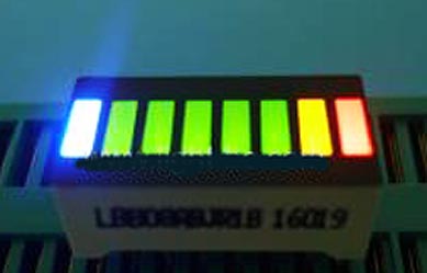 LED Light Bar factory